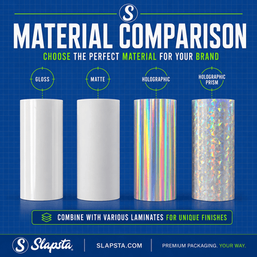 Custom 1 Pound (lb) Mylar Sticker Bags - 3pc