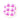 Pink Gelonade Circular Stickers - 2.5cm