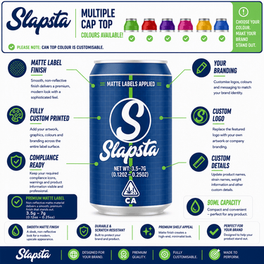 Custom 3.5g (1/8th Ounce) Plastic Soda Cans - Custom Packaging32pcs (QP Total Capacity)