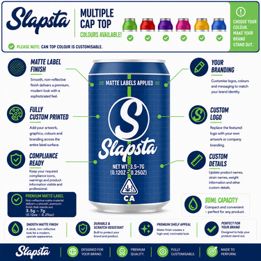 Custom 3.5g (1/8th Ounce) Plastic Soda Cans